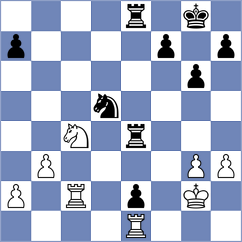 Zozek - Winkels (chess.com INT, 2025)