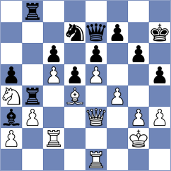 Braun - Hagner (Munich GER, 2025)