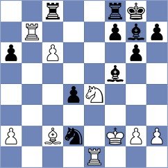 Ankitha - Aadit Agarwal (Sundsvall SWE, 2021)