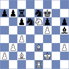 Fedorov - Skatchkov (Moscow, 2004)