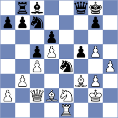 Kozak - Sadhwani (chess.com INT, 2024)