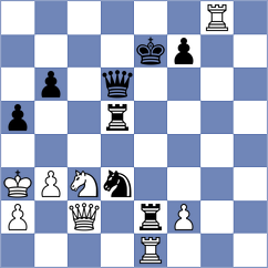Praggnanandhaa - Saric (Zagreb CRO, 2025)