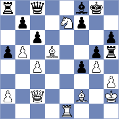 Stribuk - Abdusattorov (chess.com INT, 2022)