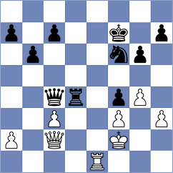 Milikow - Anton Guijarro (chess.com INT, 2023)