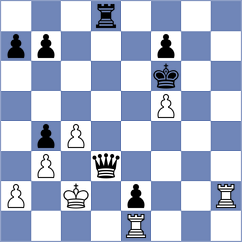 Terlouw - Karvatskyi (chess.com INT, 2025)