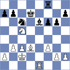 Melillo - Fernandez Siles (chess.com INT, 2025)
