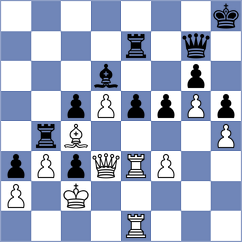 Kozlov - Gulkov (Voronezh, 2001)