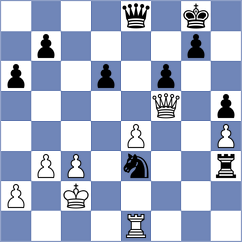 Szustakowski - Kashtanov (chess.com INT, 2025)