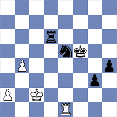 Jodar Arias - Castillo Pena (chess.com INT, 2024)