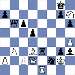 Quparadze - Nepomniachtchi (Chess.com INT, 2020)