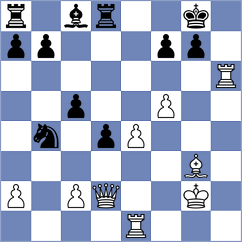 Kacharava - Plotnikov (chess.com INT, 2025)