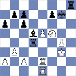 Paragua - Sakhayi (chess.com INT, 2025)