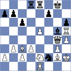 Razanadrakotoarisoa - Tristan (chess.com INT, 2024)