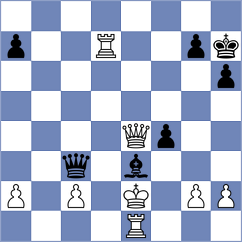Khodko - Petukhov (chess.com INT, 2025)