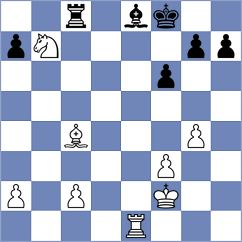 Weyer - Sagredo (Willemstad, 2001)