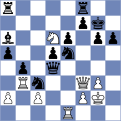 Sakhayi - Rastbod (chess.com INT, 2025)
