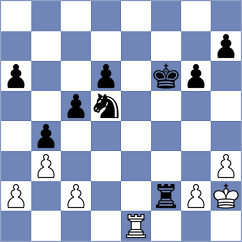 Perizonius - Gorter (Hengelo, 2001)