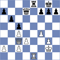 Marinkovic - Gligoric (Cacak, 1995)