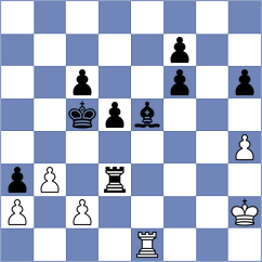 Lazniewska - Ardila (chess.com INT, 2025)