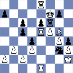 Rey Martinez - Van Kooten (chess.com INT, 2025)