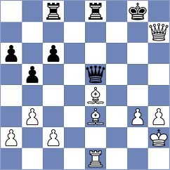 Polishchuk - Zhmailo (Kiev, 2002)