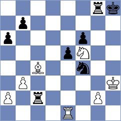 Mohammad - Kourousis (chess.com INT, 2025)