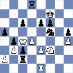 Jakovljevic - Dicen (chess.com INT, 2025)