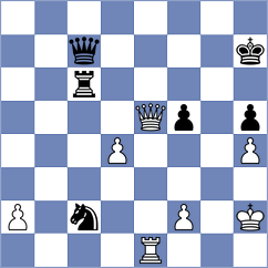 Molina - Alqudaimi (Bled, 2002)