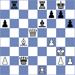 Sreyas - George Samir (chess.com INT, 2024)