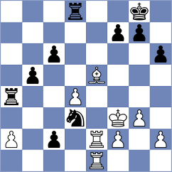 Baltabaev - Dubnevych (chess.com INT, 2025)