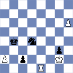 Martinez Alcantara - Nguyen Ngoc Truong Son (chess.com INT, 2025)
