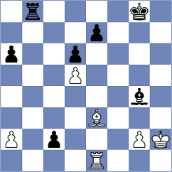 Ibadov - Ziatdinov (chess.com INT, 2023)