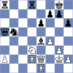 Rizzo - Salinas Herrera (chess.com INT, 2025)