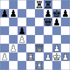 Mitrovic - Reprintsev (chess.com INT, 2022)