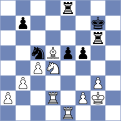 Golis - Logachiov (chess.com INT, 2025)