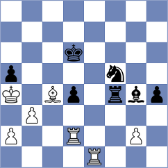 Czerw - Cherry (chess.com INT, 2024)