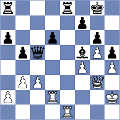 Kelkar - Bachmann (Chess.com INT, 2017)