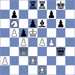 Hercegovac - Amangeldy (chess.com INT, 2024)