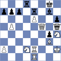 Szpar - Mohamed (chess.com INT, 2025)
