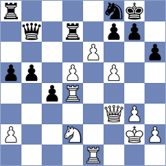 Kiselev - Gazineu Neto (chess.com INT, 2023)