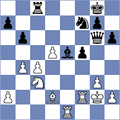 Srivatsan Karthikeyan - Dinesh (chess.com INT, 2024)