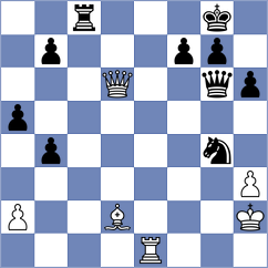 Reprintsev - Asish Panda (chess.com INT, 2025)