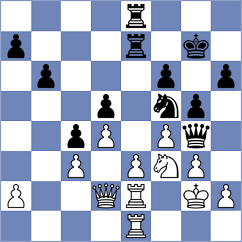 Ardila - Atis (chess.com INT, 2025)