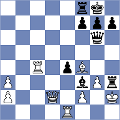Shafigullina - Nikolova (FIDE Online Arena INT, 2024)