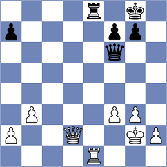 Principe - Balla (chess.com INT, 2024)