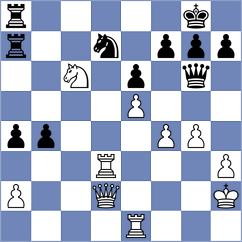 Coulon - Houriez (Fenain, 2006)