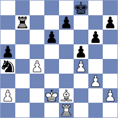 Koutsogiannopoulou - Kepeschuk (chess.com INT, 2025)