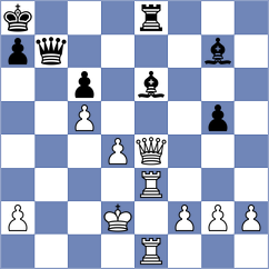 Annaberdiev - Azamikia (chess.com INT, 2025)