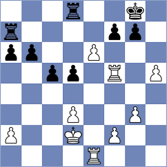 Grachev - Scherbinin (Chess.com INT, 2020)