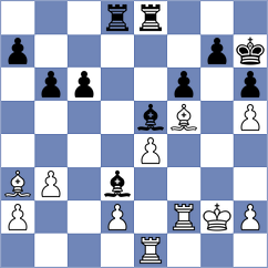 Rodriguez Santiago - Fascetti (chess.com INT, 2023)